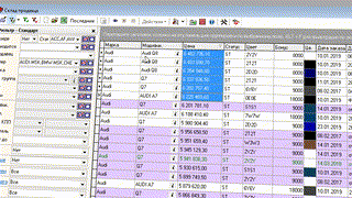 Отчеты (часть 2) (САА)