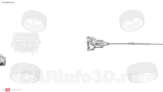 01. Общее устройство автомобиля