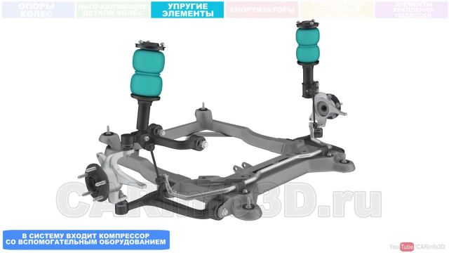 04. Подвеска