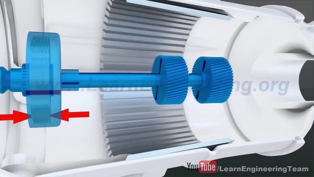 принцип работы АКПП 3D