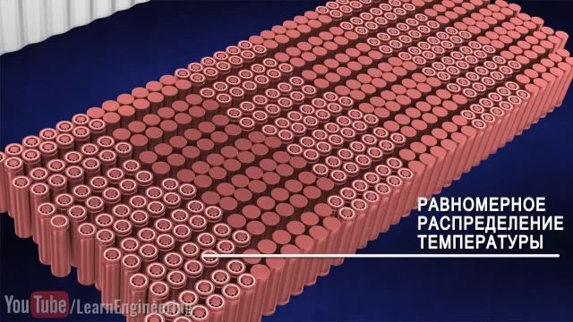 ЭлектроМобиль. принцип работы