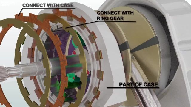 МКПП, автомат, вариатор и роботизированная