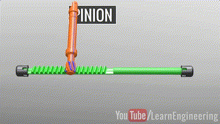 управление и усилитель руля