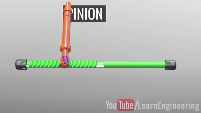 управление и усилитель руля