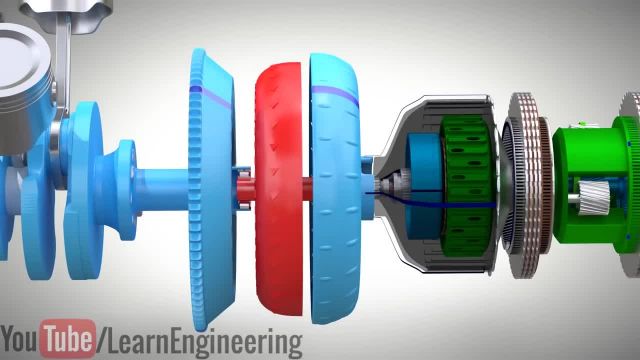 Гидротрансформатор