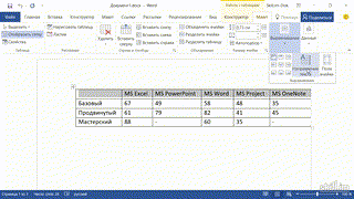 5 Как изменить направление текста в Word