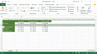 новой строки