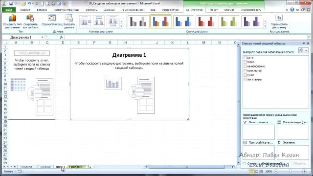 сводной диаграммы