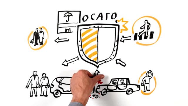 ОСАГО