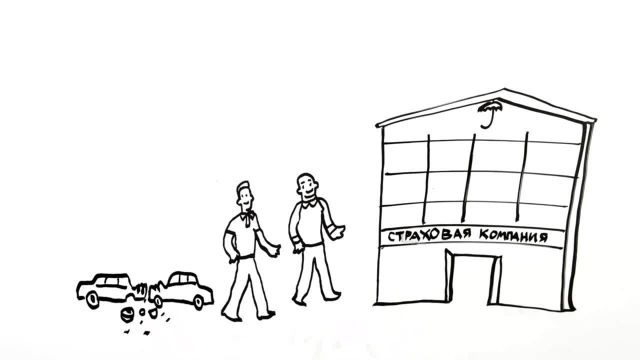 полиса ОСАГО