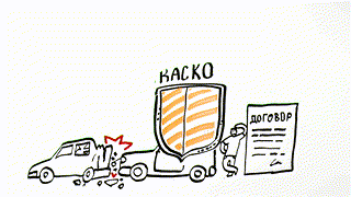 КАСКО