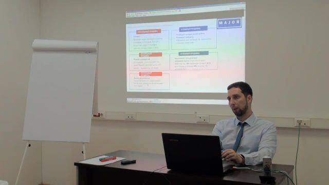 2 Заблуждения продавца