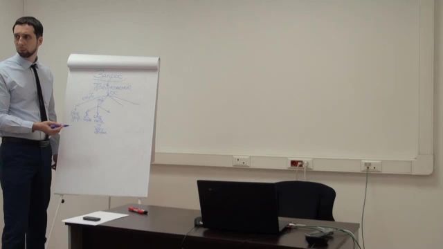 8  Перечень сюжетов вх зв