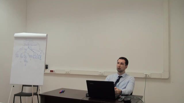 13 ТП линия вторая Дорого ч3