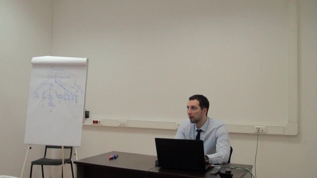 13 урок часть 2