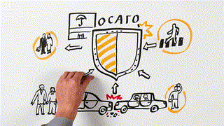 ОСАГО 24.12.2019