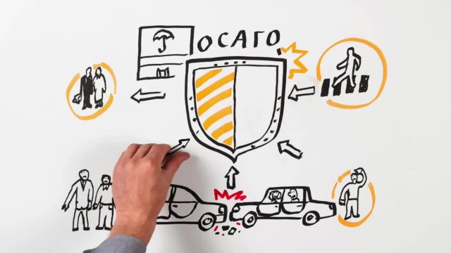 ОСАГО 24.12.2019
