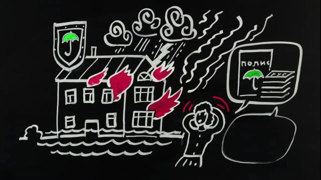 1. Что такое страхование для мудл 31.12.2019