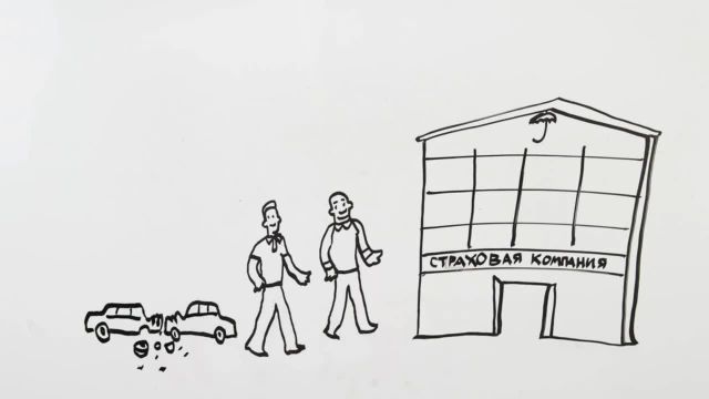 3. Возможности полиса ОСАГО 31.12.2019