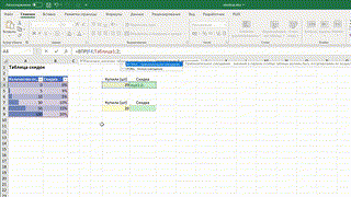 1. ПросмотрX