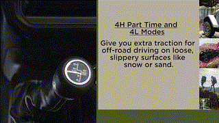 работы раздаточной коробки (на английском)