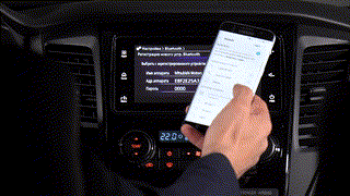 система Mitsubishi Connect. Mitsubishi Motors от А до Я