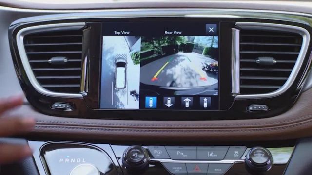 360° Surround View Camera