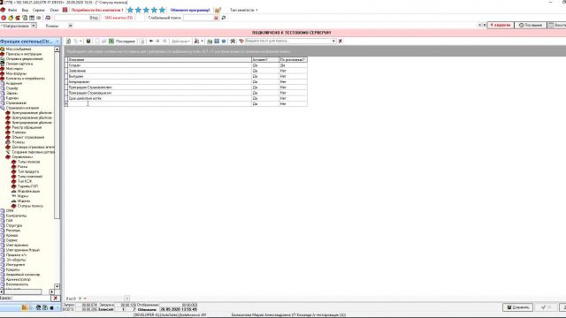 Что сделано по 32234