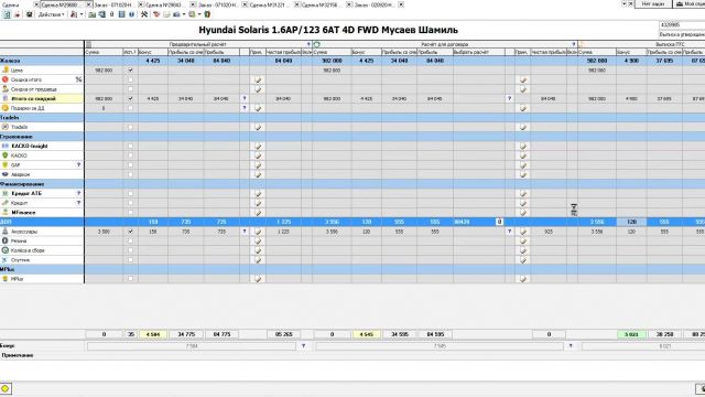 что сделано в 33477