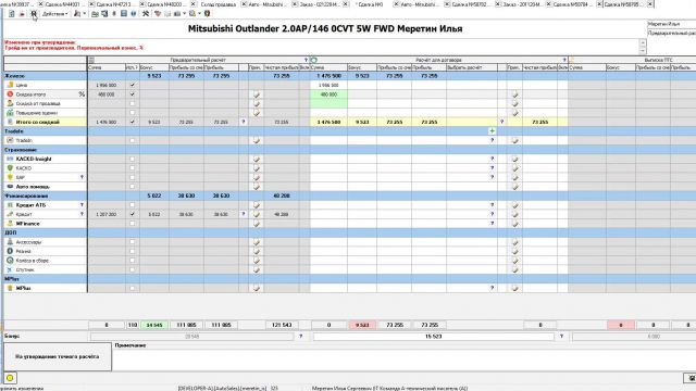 что сделано в 34301 доп