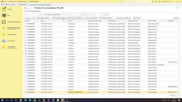 Цикл заказа марок Честного Знака