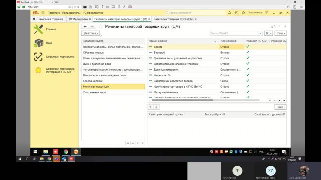 Встреча по Честному знаку